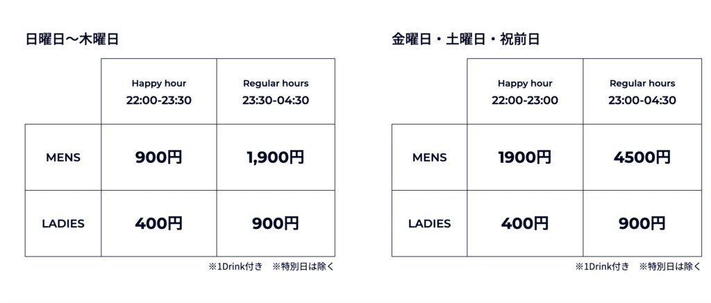 ATOM SHIBUYA 料金表（2026年2月時点）